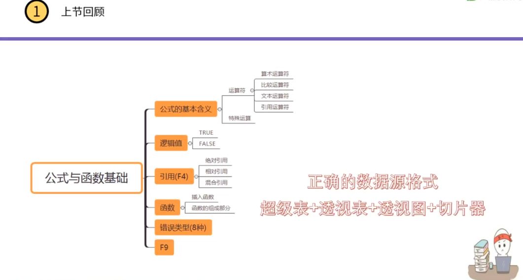 大数据分析实战综合课，4 in 1课程合集(44.7G) 价值13000元-2