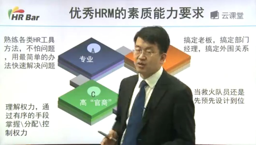 成为HR专家的必修课，人力资源管理视频培训 价值3999元-2