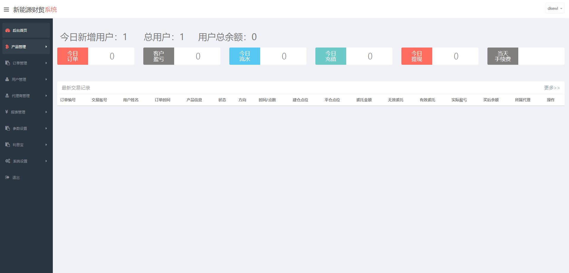 2022最新二开微交易系统股票配资理财系统源码 附教程-2 2022最新二开微交易系统股票配资理财系统源码 附教程-2