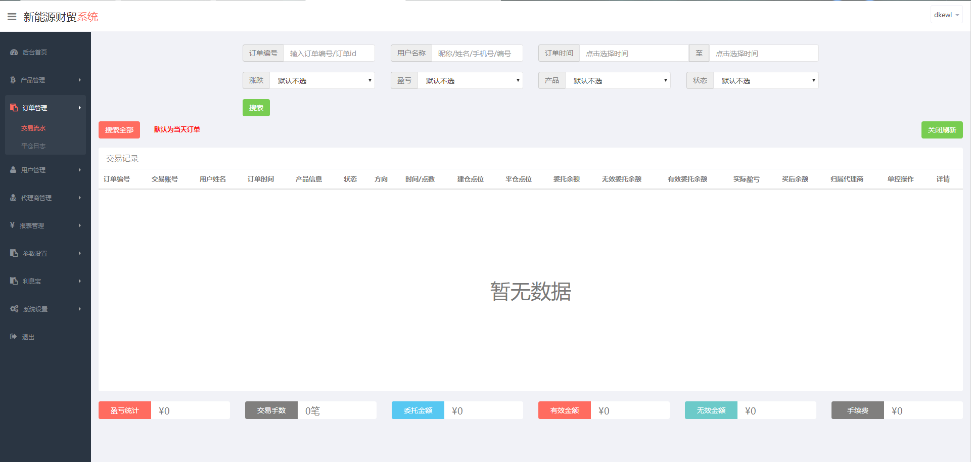 2022最新二开微交易系统股票配资理财系统源码 附教程-3 2022最新二开微交易系统股票配资理财系统源码 附教程-3