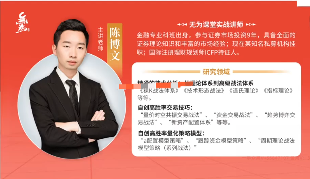 陈博文操盘手密训-1 陈博文操盘手密训-1