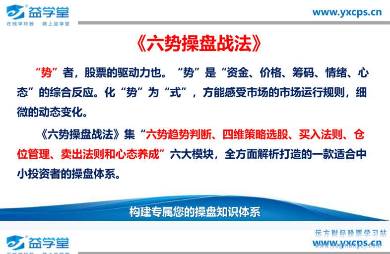 【益学堂】张帅-六势操盘战法 2022年-1 【益学堂】张帅-六势操盘战法 2022年-1