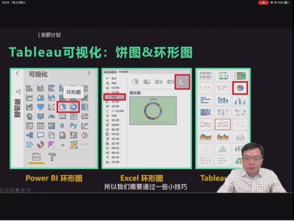 数据分析师涨薪计划，12周数据分析实战营(50G) 价值6698元-2