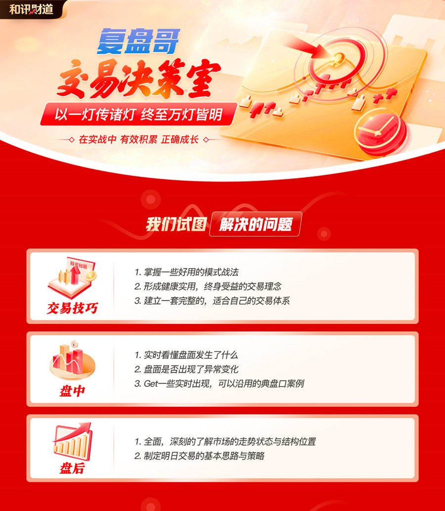 公众号大V【看懂龙头股】复盘哥专栏 带盘群+课程-2 公众号大V【看懂龙头股】复盘哥专栏 带盘群+课程-2