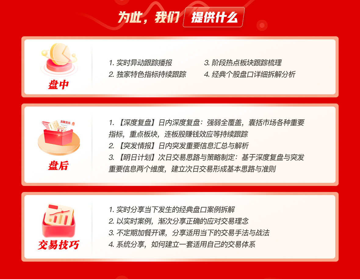 公众号大V【看懂龙头股】复盘哥专栏 带盘群+课程-3 公众号大V【看懂龙头股】复盘哥专栏 带盘群+课程-3