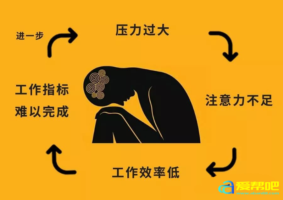 赵安安：21天专注力提升训练营