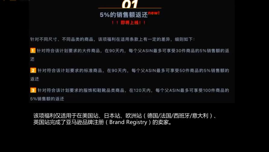2022新课亚马逊新手全能班，从0到1亚马逊全阶运营实操班 价值2560元-3