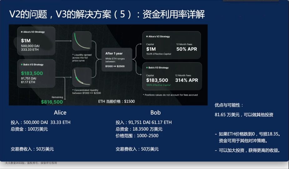 抓住高薪风口，Web3.0应用工程师培养计划，22新课视频教程+资料 价值18980元-3