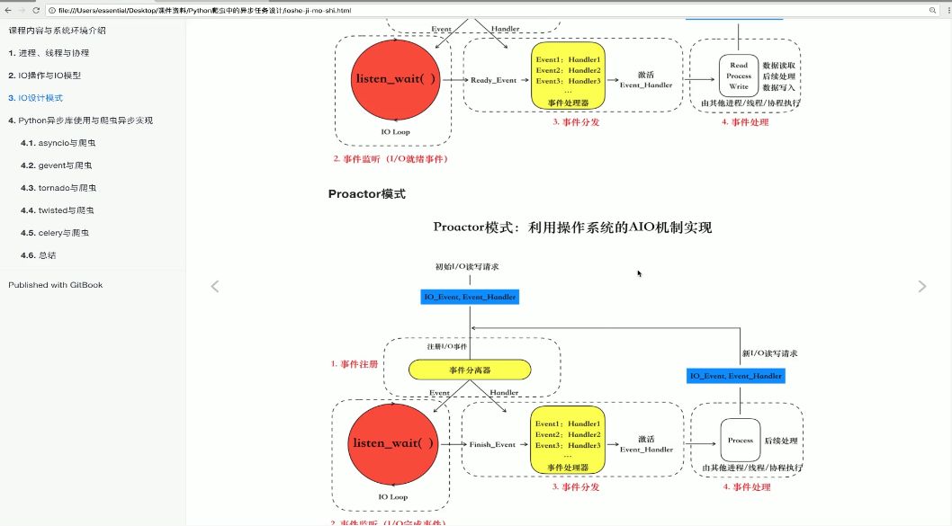 黑马爬虫实战：从Docker爬虫架构到爬取京东项目，视频+资料百度云-2
