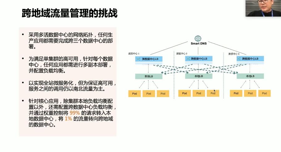 云原生训练营，云原生技术实战课程百度云(78G) 价值3999元-3