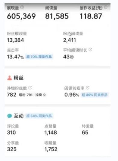 外面收费588的最新头条号软件自动抄书变现玩法,单号一天100+(软件+教程+玩法)-1 外面收费588的最新头条号软件自动抄书变现玩法,单号一天100+(软件+教程+玩法)-1