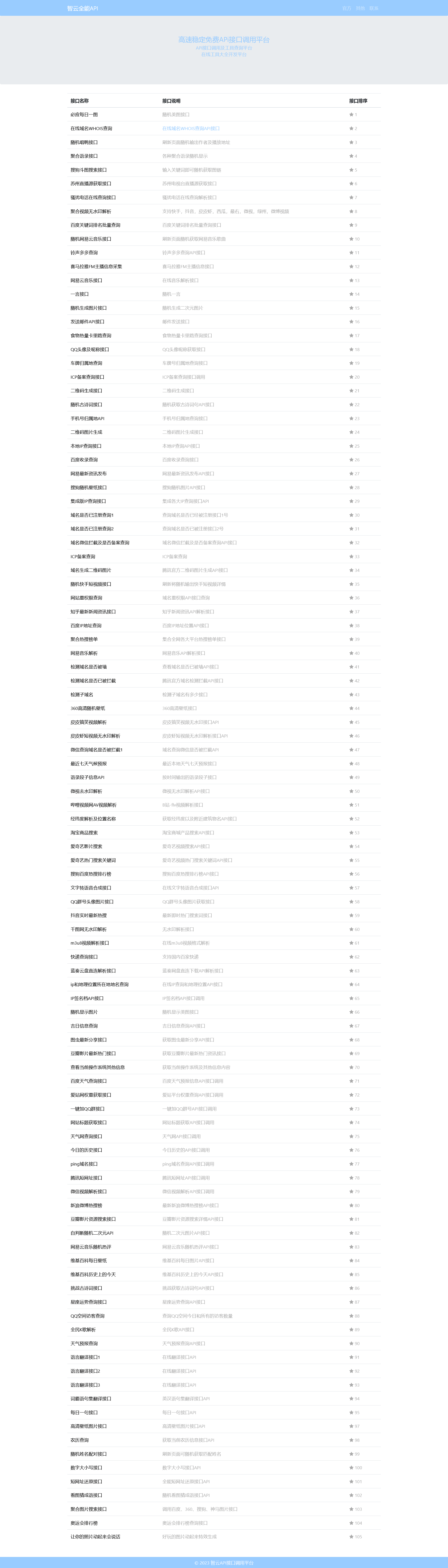 智云全能API接口源码 接口源代码全开源 包含100+接口