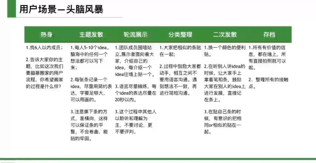 互联网交互设计快速入门宝典，交互设计师基础知识培训 价值299元-2