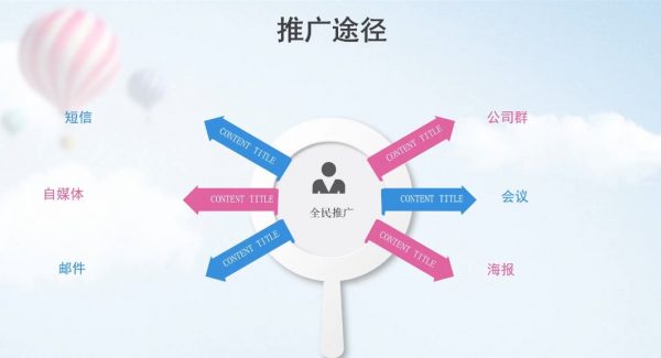 影视后期课程：2022新版直播电商带货模块，零基础学习淘宝抖音带货 价值千元-2