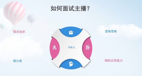影视后期课程：2022新版直播电商带货模块，零基础学习淘宝抖音带货 价值千元-3