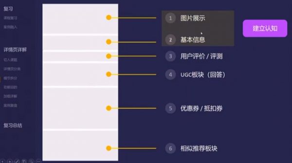 UI设计进阶班，张双老师设计培训4-7期教程完整版下载 价值6780元(内容更新)-6