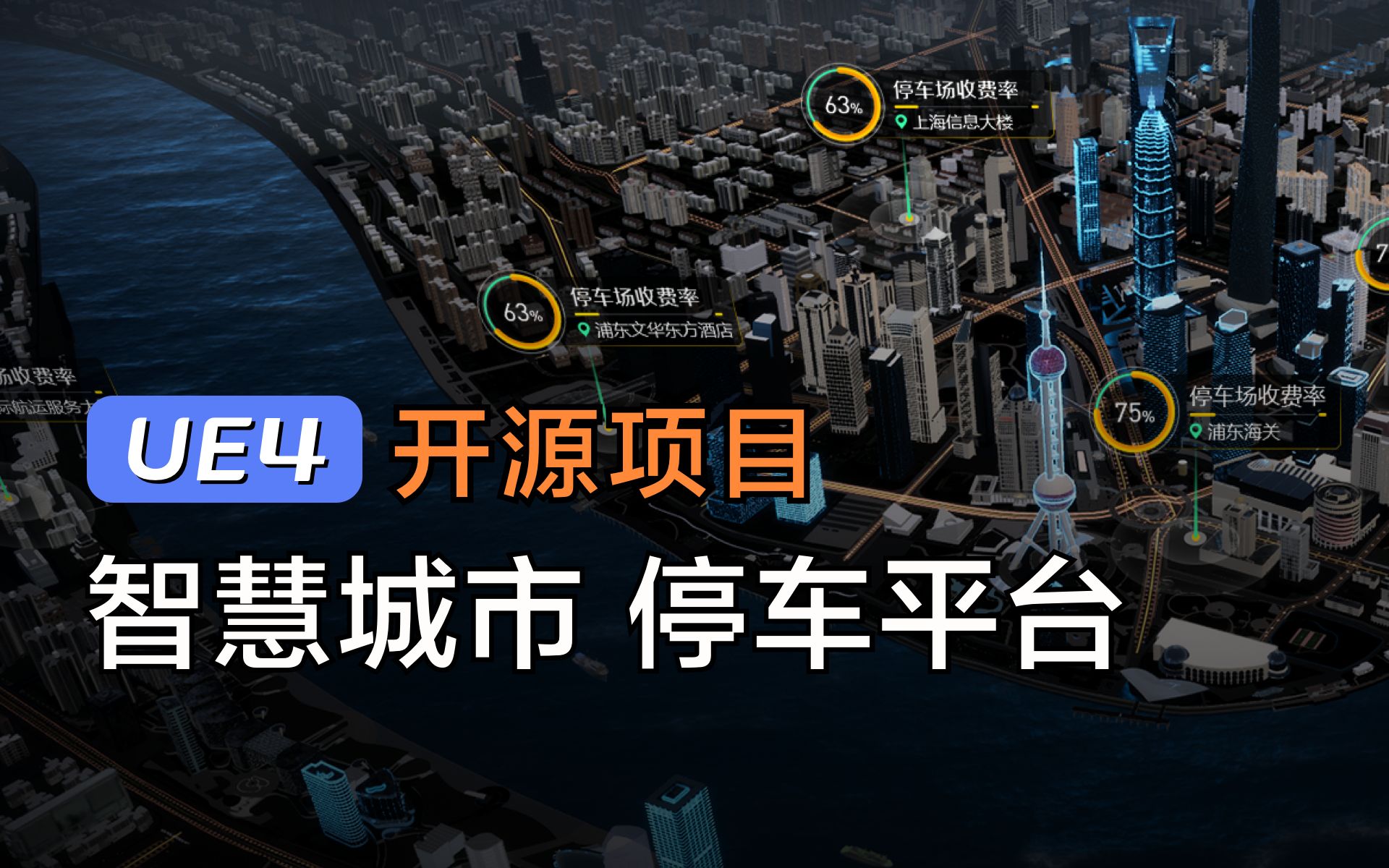 UE4智慧停车数字孪生可视化全能大师版2022