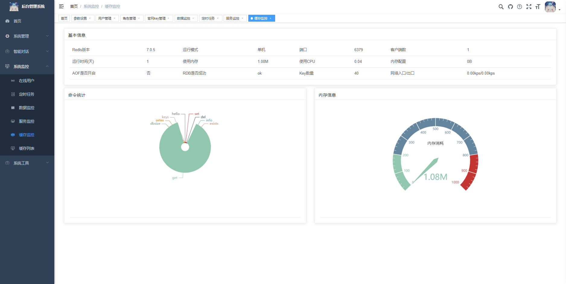 2023全新ChatGPT3.5小程序开源源码 全新UI 全网首发-7 2023全新ChatGPT3.5小程序开源源码 全新UI 全网首发-7