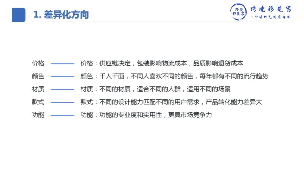 跨境移花宫：亚马逊产品开发训练营4期，Amazon从小白到大卖 价值999元-3