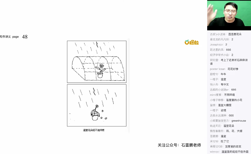写作的七步法则-大作文 石雷鹏（英语一+二）