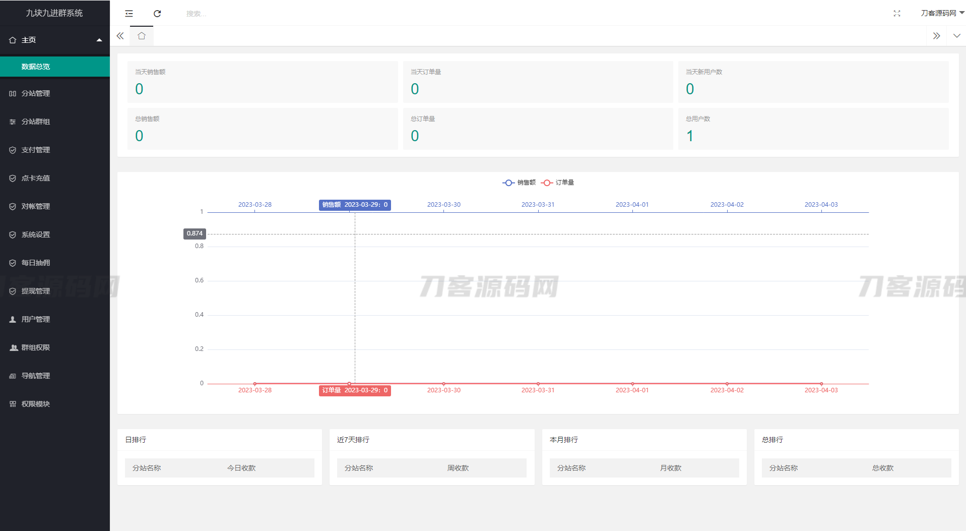 2023全新付费进群系统源码 九块九进群源码 付费入群进群源码 Thinkphp框架全开源独立版-2 2023全新付费进群系统源码 九块九进群源码 付费入群进群源码 Thinkphp框架全开源独立版-2