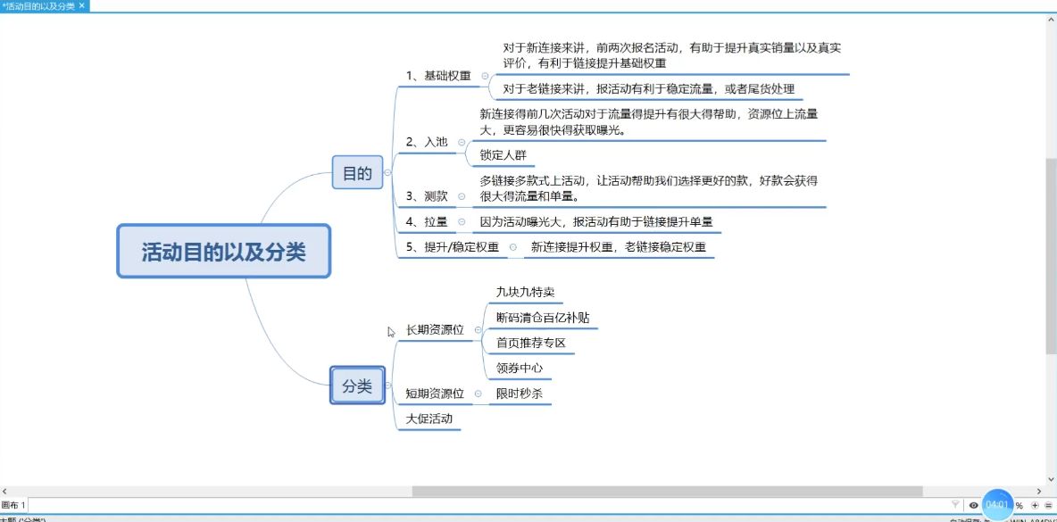 拼多多·实操宝典：金牌系列“小白到高手”带你全方位玩转拼多多各种玩法 价值2580元-3