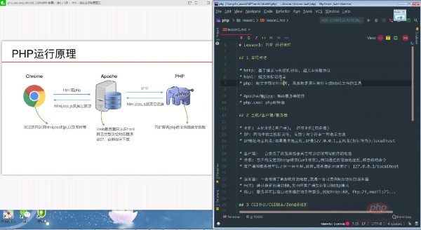 PHP中文网第十九期|价值5897|2022年|完结无密-4