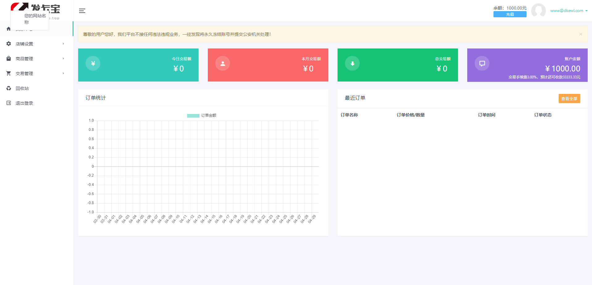 2023最新发卡宝 自动发卡系统源码 基于PHP的卡密寄售系统源码-2 2023最新发卡宝 自动发卡系统源码 基于PHP的卡密寄售系统源码-2
