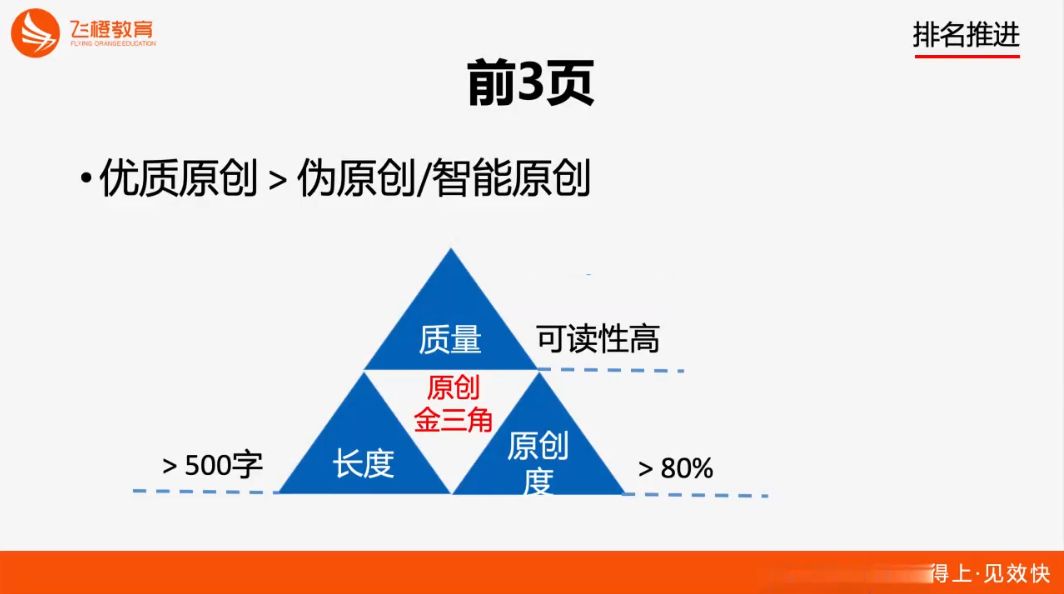 飞橙教育：SEO全阶实战训练营，网站排名优化从入门到精通 价值2980元-2