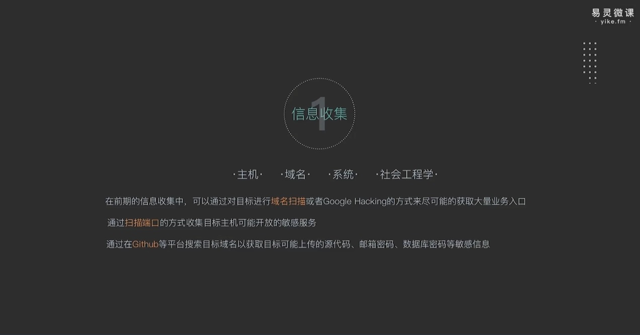 易灵微课：黑客之路 WEB安全体系课，网站攻防漏洞实战学习 价值1299元-2