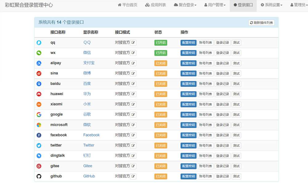 彩虹聚合登录系统源码开心版 一站式社会化账号登录系统-3 彩虹聚合登录系统源码开心版 一站式社会化账号登录系统-3